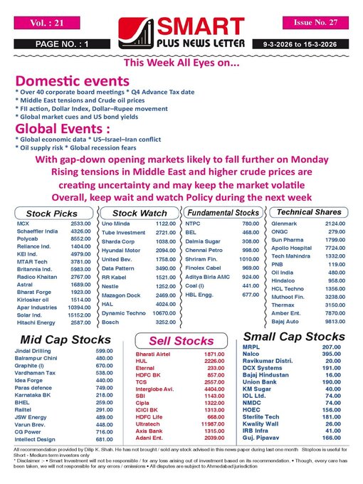 Title details for Smart Plus News Letter by Archi Finmark and Communications Limited - Available